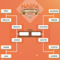 NASPA Bracket Semifinals.png